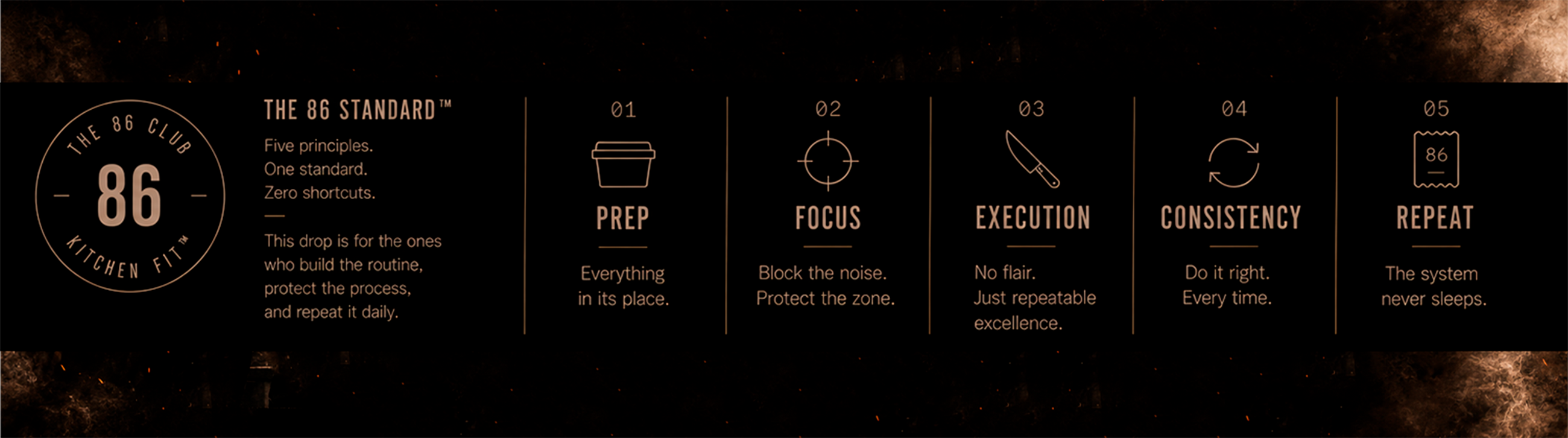 DROP 04 — Service Chaos collection feature