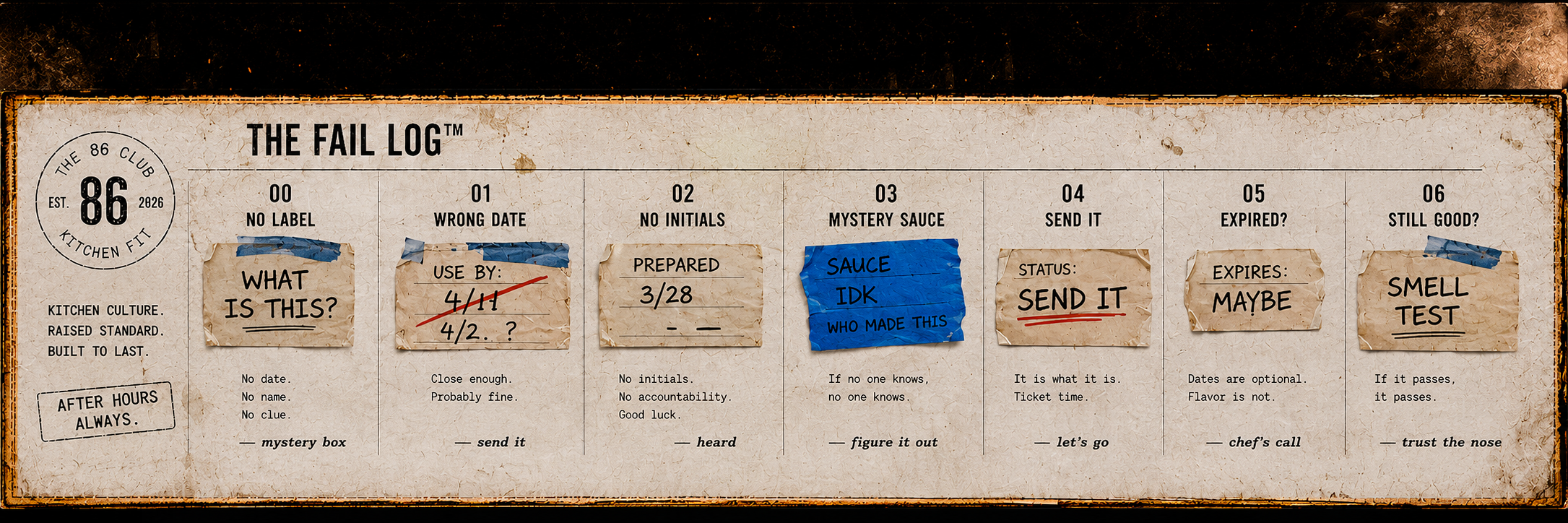 DROP-07 Kitchen Label Fails collection feature